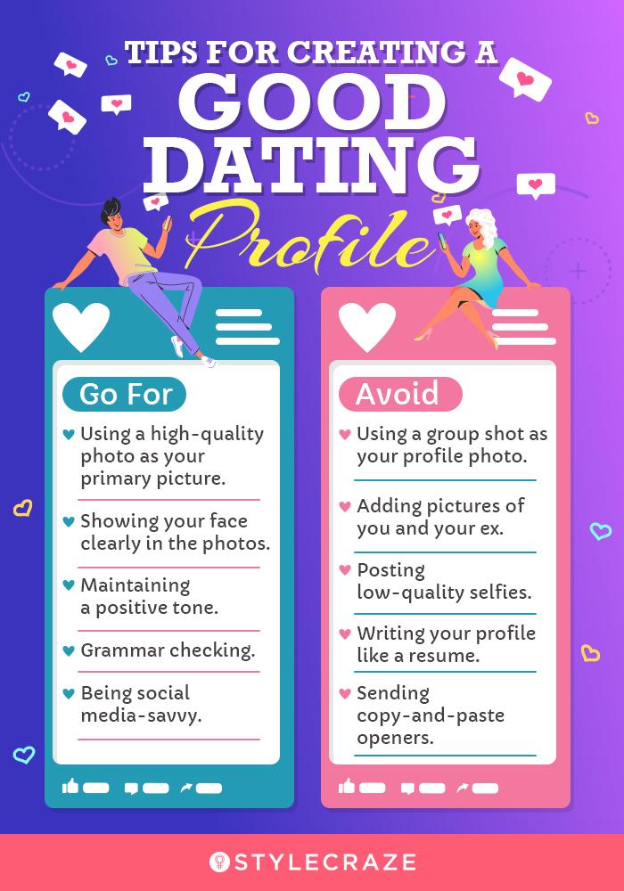 SakuraDate: Asian Internet Dating Site